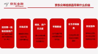 京东线下商选携手极客优品 产品孵化招商发布会启动在线订票