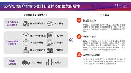 文档管理产品服务 以协同作业与知识化赋能，重塑票务代理服务新格局